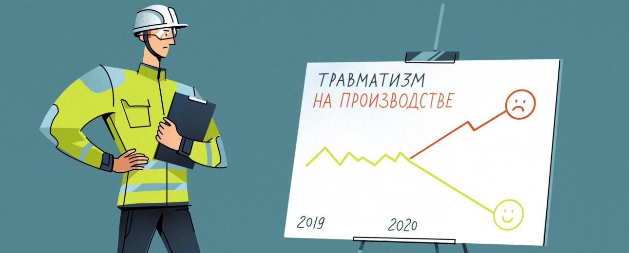Информация о состоянии производственного травматизма в организациях Витебской области и анализ причин несчастных случаев на производстве по итогам работы за 9 месяцев 2026 года